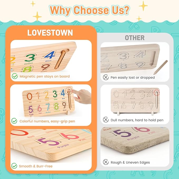 LovesTown Preschool Learning Toys for Toddler, Educational Math Manipulatives Montessori Toys Number Counting Blocks for Kids Birthday Gifts