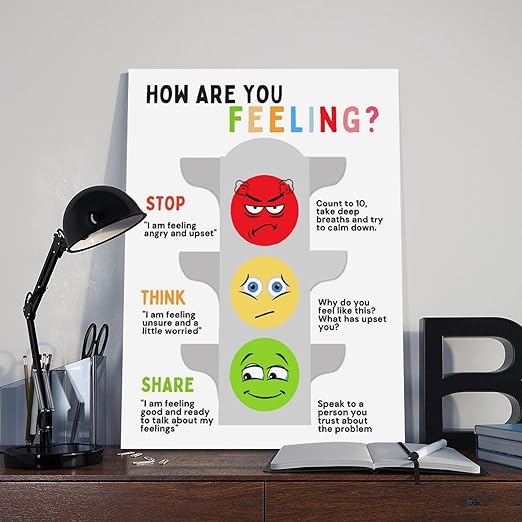 XIANF Self Regulation Traffic Lights Management Classroom Poster, Social Emotional Learning, Feelings Emotions Canvas Poster for Classroom School Therapy Room Unframe:24x36inch(60x90cm)