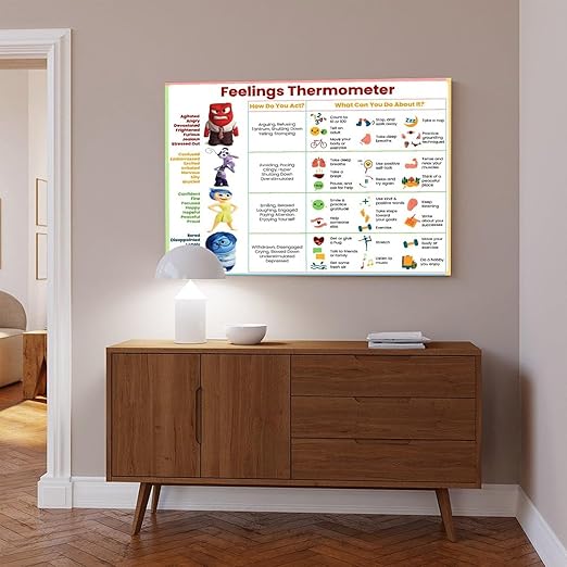 XIANF Feelings Thermometer Chart With Coping Skills, Kids Teens Emotions Poster, Mental Health Behavior Management Canvas Poster for Elementary Middle School Classroom Frame:16x24inch(40x60cm)
