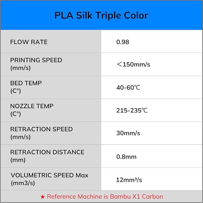 AMOLEN Silk PLA 3D Printer Filament, Tri Color Blue Green Orange PLA 1.75mm, Shiny Multi Color Change Filament 3D Printing PLA Filament for Most FDM 3D Printer, 1kg Spool(2.2lbs)