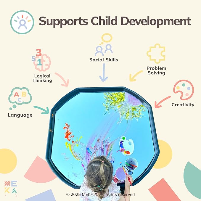 MEKA Tuff Tray for Sensory Play, Sensory Tray for Kids, Toddler Water Table, Tuff Spot Sensory Bin for Toddlers (Black, Large (38" x 38"))