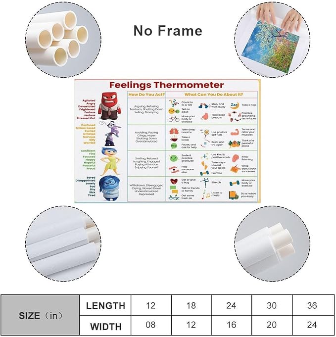 ZUONO Feelings Thermometer Chart With Coping Skills - Emotions Poster Kids Teens Poster - Mental Health Behavior Management Canvas Poster for Therapy Room Psychoeducational School Calm Corner for Kids
