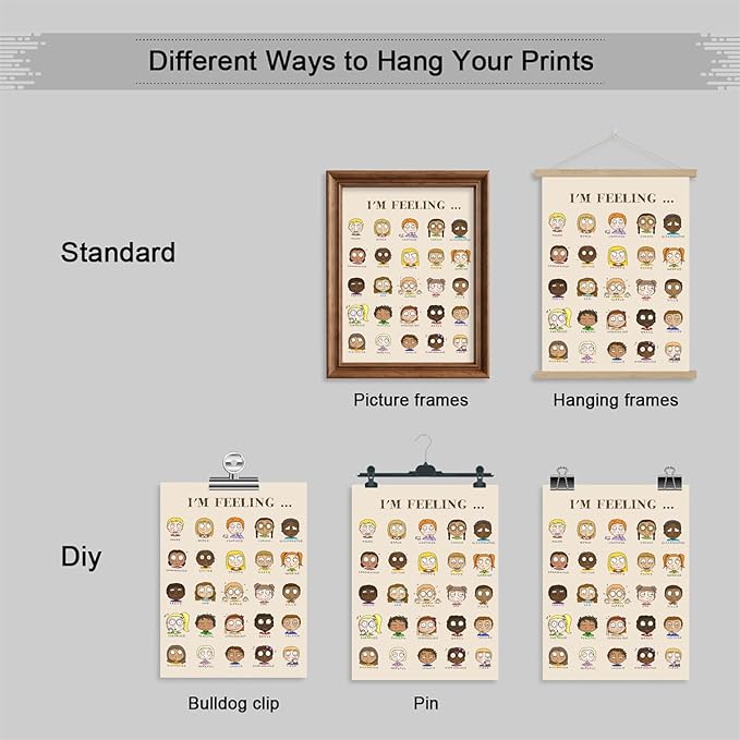 Feelings Chart Poster, Calming Corner Poster, Preschool Classroom Must Haves for Kids, Mental Health Posters, Emotions Posters for Classroom Wall, Therapist Office Wall Art 12x16in Unframed