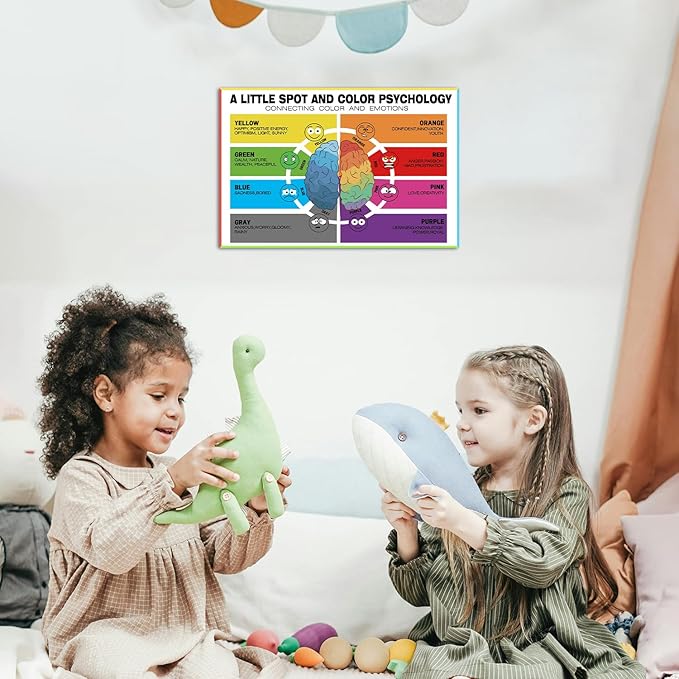 6 Zone of Self-Regulation Bulletin Board Set Feeling Chart for Kids - Calm Down Corner Toolkit with Feeling Wheel Poster, Emotions Chart & Growth Mindset Activities (12x18 Inch, Classroom Decor Essentials)