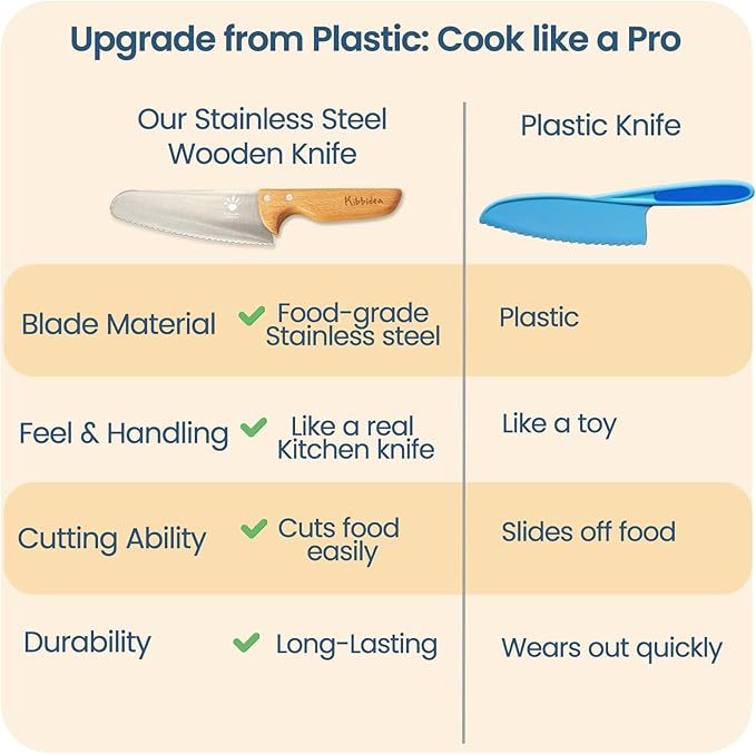 Kibbidea Kids Knife Set for Real Cooking Safe, 4pcs Kids Kitchen Cutting Chopping Knives, Food-grade Stainless Steel Blades, Metal Children First Starter knife, BPA-free Tool (Silver)