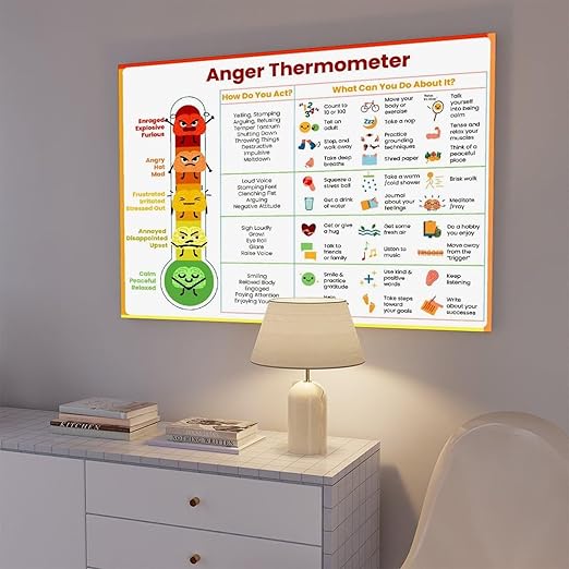 XIANF Anxiety Thermometer With Coping Skills - Feelings Emotions Chart Poster Kids Teens Awareness Sheet Wall Decor Canvas Poster for Classroom School Therapy Room Frame:20x30inch(50x75cm)