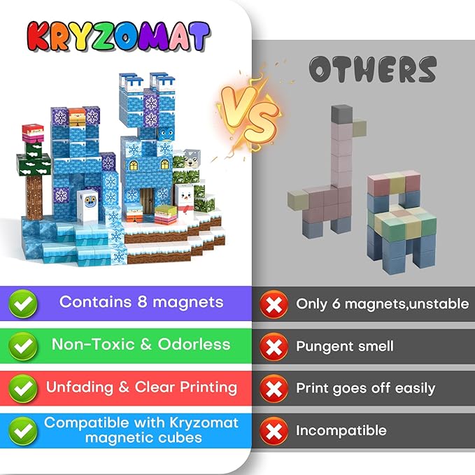 150PCS Magnetic Blocks, Magnet Building Blocks for Kids Age 4-8, Magnetic Cubes Sets for Frozen Princess Castle Build, Magnet Cubes Tiles Toys for Girls Age 3+ Years Old Birthday Gift