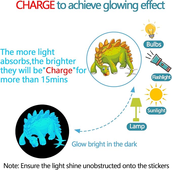 Glow in The Dark Dinosaur Wall Decals, Glowing Dinosaur Wall Stickers Colorful Large Removable self-Adhesive Decal for Ceiling Boys Bedroom Kids Baby Nursery Living Room Decoration