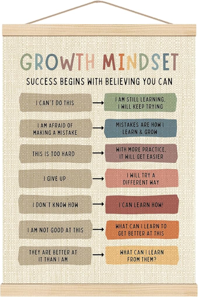 Boat Wades Growth Mindset Posters Wall Decor, Growth Mindset Poster Hanger Frame, Inspirational Mental Health Wall Art Hanging Banner Decor for Therapy School Counselor Office Calming Corner, 12x16 Inch