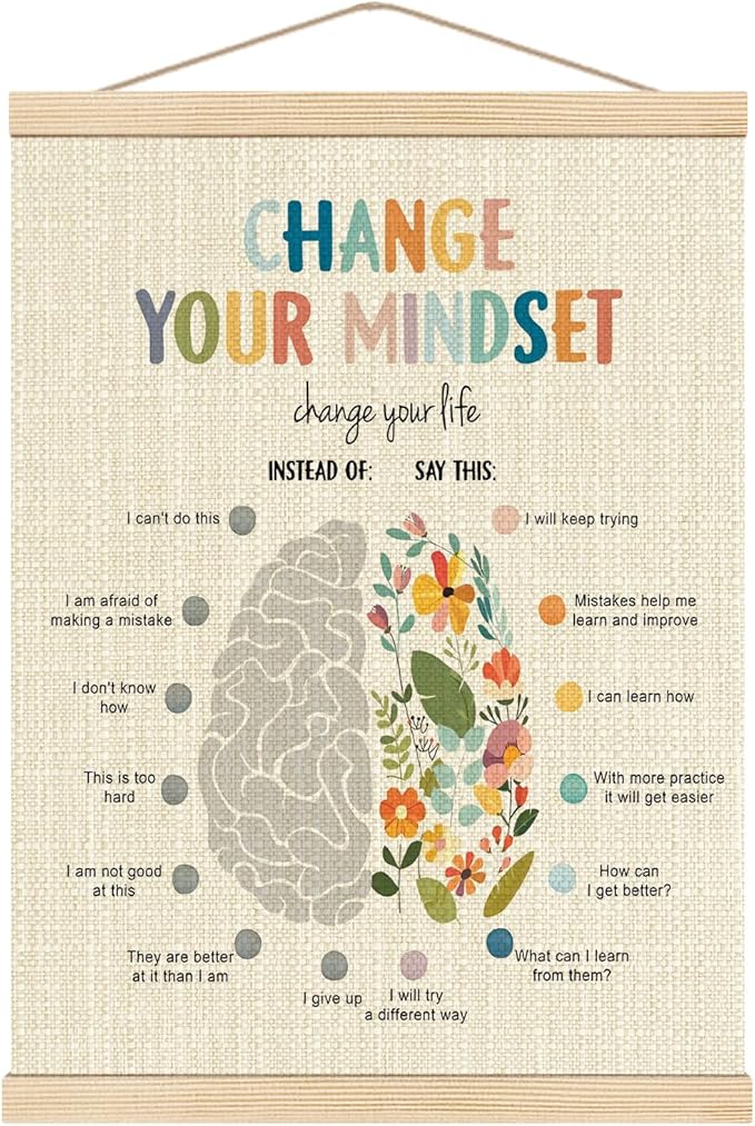 Boat Wades Mental Health Wall Banners Poster Hanger Frame, Change Your Mindset Change Your Life Inspirational Wall Art Hanging Banner Decor for Therapy School Counselor Office Calming Corner, 12x16 Inch