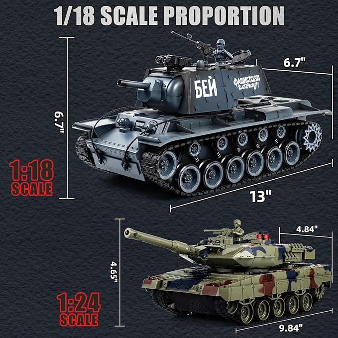 1:18 remote control Tank, 2.4Ghz Soviet Union KV1 RC Tank Model Toys, 15 Channel Battle Army Toy with Smoke, Light and Sound, Military RC Vehicle for Adult and Kid that Shoot BBS and Water Bomb