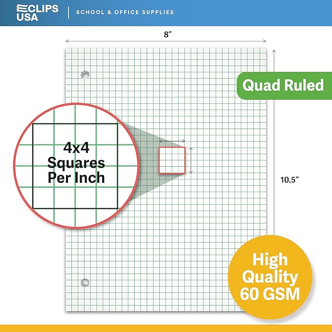 Loose Leaf Graph Paper (12 Pack), 4 x 4 An Inch Quad Ruled Graph Paper, 10.5” x 8” Graphing Paper, 100 Per Sheets Per Pack, 60 gsm (12 Pack)