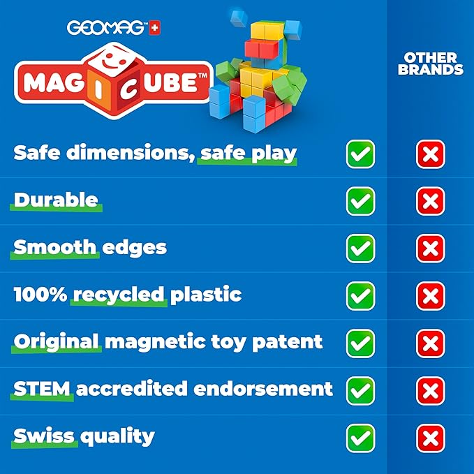 Geomag Magicube 24pcs Magnetic Blocks - Magnetic Building Blocks for Toddlers 1-3, Montessori Toys for 1+ Year Old, Autism Sensory Product, Magnets for Kids