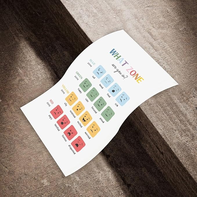 BFXLMKI Mood Meter, Zones of Regulation, Classroom Decor, Feelings Chart, Classroom Posters, Self-Regulation Coping Skills, School Counselor Unframe-style 24x36inch(60x90cm)