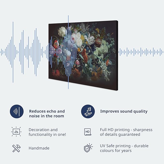 artgeist Acoustic Canvas Wall Art Print World Map 35x24 in - 1pcs Picture with Foam Sound Artwork Room Acoustics Soundproofing Poster of The Travel k-C-0048-b-d World Map #06