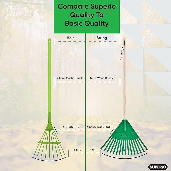 Superio Kids Rake with Hardwood Handle, Gardening and Lawn Care Tools for Kids, Sweep Leaves and Tidying Up The Garden, Plastic Tines and Heavy Duty Wooden Handle 34" 3 Pack