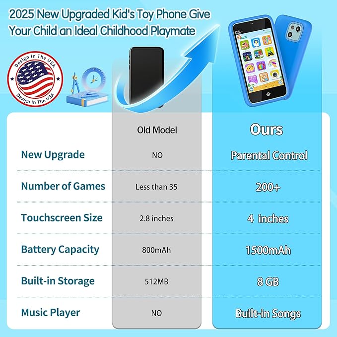 Kids Toy Phones with Dual Camera, Learning Toys Phones Gifts for Kid 3-12 with 200+ Educational Puzzle Games, 4" Touchscreen Rechargeable Blue Child Smartphones with Parental Control
