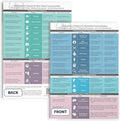 metaFox "Observations Compass for Nonviolent Communication by Marshall Rosenberg - Effective Communication Tool for Coaches, School Counselors, Therapists, and Social Workers