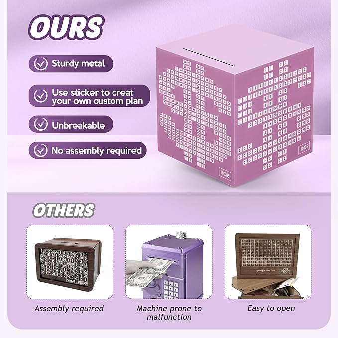 Primo Lines Piggy Bank for Adults Must Break to Open, with Savings Counter & Goal Tracker, Unbreakable Stainless Steel Money Box for 10K Challenge $3000 $5000, Kakeibo (4.72 Inch)