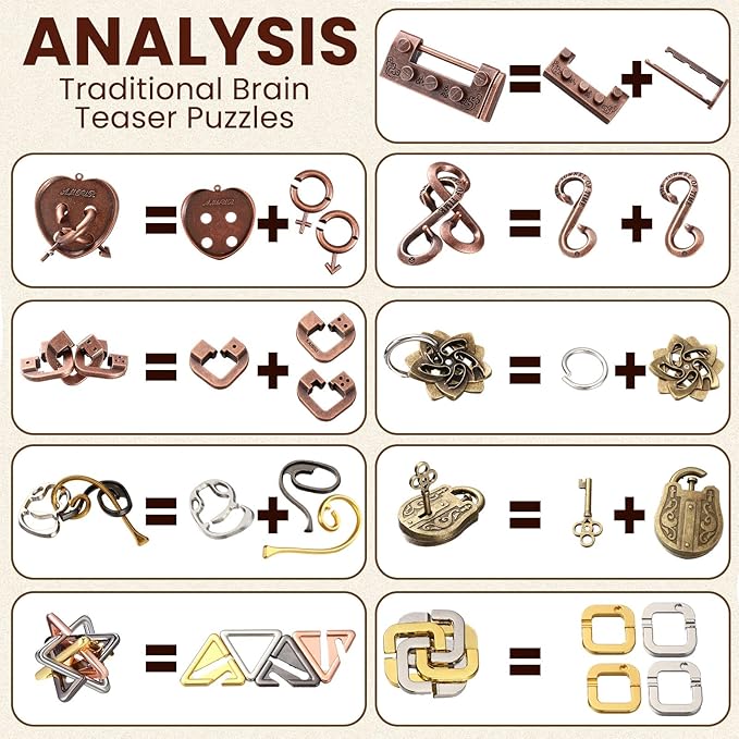 Wettarn 9 Pcs Metal Brain Teaser Puzzles Teaser 3D Steel Puzzle for Adults Unlock Interlocking Games IQ Education Smart Logic Test Toys for Adults Mind Challenge(Fun Style)