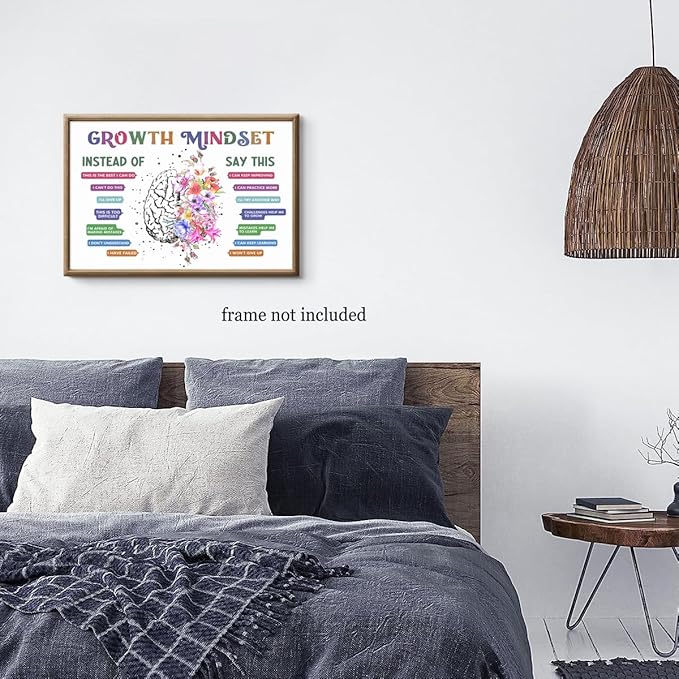 CEHNSENHUI Classroom Growth Mindset Affirmations for Kids Mental Health Posters Brain Poster Psychology Special Education Calm Corner Wall Art Office Therapy Canvas Wall Decor 24x36in Unframed