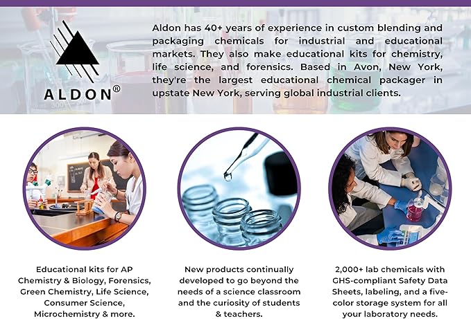 ALDON Innovating Science Chromatography of Amino Acids - Explore & The Process Small Group Learning Experiment Kit
