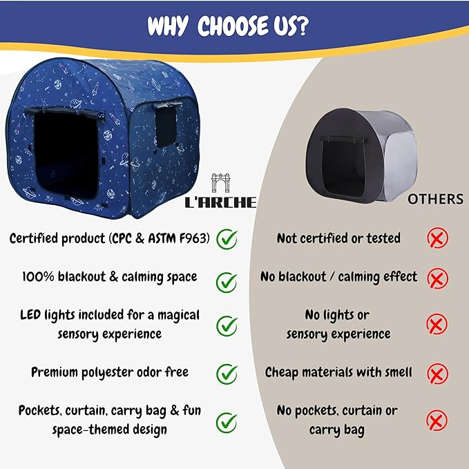 L’ARCHE Sensory Tent for Kids with LED Lights & Remote Blackout Pop-Up Calm Down for Autism, ADHD & SPD Indoor Sensory Room & Play Tent Foldable & Portable (Space Theme, Regular 35.4 in)
