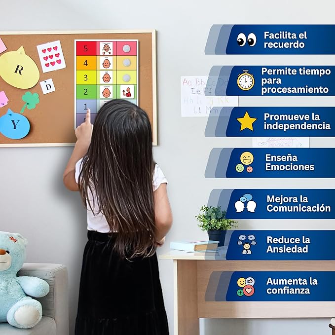How do You Feel Feeling Chart –Nonverbal Communication Cards –Visual Schedule Kids –Special Education Classroom Must Have –Autism Learning (Spanish)