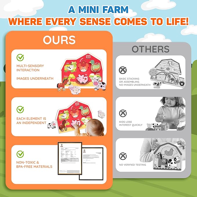 Wooden Montessori Farm Puzzles for Toddlers 1-3 – Interactive Sensory Animal Toys with Textures & Sound -Educational Puzzle & Baby Gifts for Fine Motor Skills & Autism Friendly