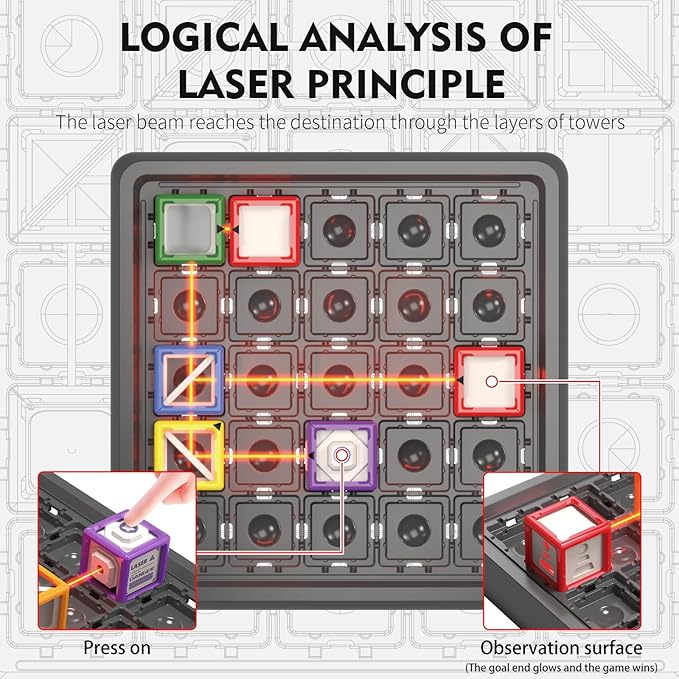 [2025 New] Reasoning Maze, Ultimate STEM Toys for Boys Age 8-12, Logic Game with 60+ Challenges, Toy for 8 9 10 11 12 13 14 Year Old Kid & Adult Birthday Gift - 25 Pcs Cubes