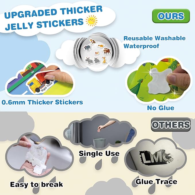 Reusable Sticker Books with 100 PCS Jelly Stickers, 2 Sets Toddler Activity Book for Girls Boys, Toddler Craft Activities-Safari, Vehicles