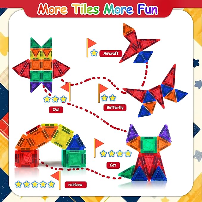 Mini Magnetic Tiles 36pcs, Travel Kids Toys STEM Magnet Toy for Toddler Magnetic Blocks Building Preschool Learning Sensory Montessori Toy for 3+ Year Old Boys and Girls