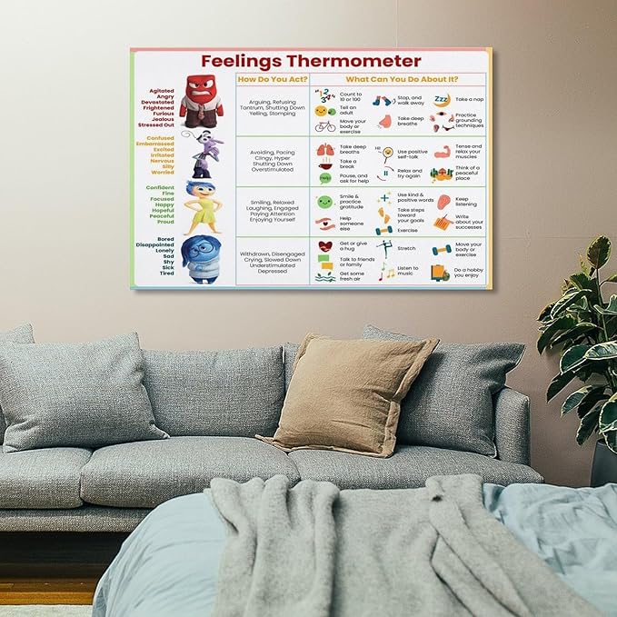 ZUONO Feelings Thermometer Chart With Coping Skills - Emotions Poster Kids Teens - Mental Health Behavior Management Canvas Poster for Therapy Room Psychoeducational School Calm Corner
