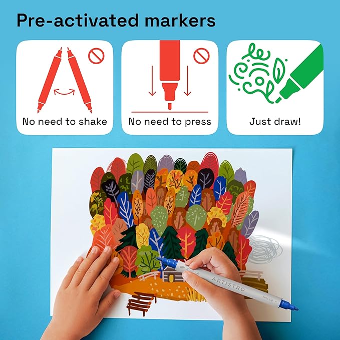 ARTISTRO 12 Dual Tip Brush + Fine Acrylic Paint Pens Ideal for Calligraphy - Paint Markers for Fabric, Rock, Glass, DIY - Stocking Stuffers, Christmas Gift Idea for Teens, Grandkids, Kids