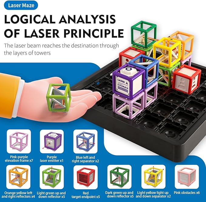[2025 New] Reasoning Maze, Ultimate STEM Toys for Boys Age 8-12, Logic Game with 60+ Challenges, Toy for 8 9 10 11 12 13 14 Year Old Kid & Adult Birthday Gift - 25 Pcs Cubes