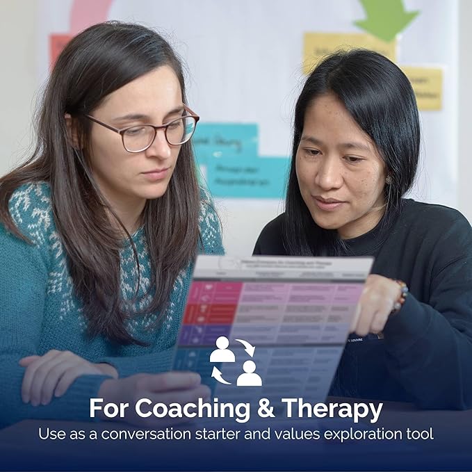 metaFox "Values Compass for Coaching and Therapy - Personal Development and Self-Reflection Tool, Enhance Coaching Materials, Life Values Compass, Based on Schwartz Theory of Values