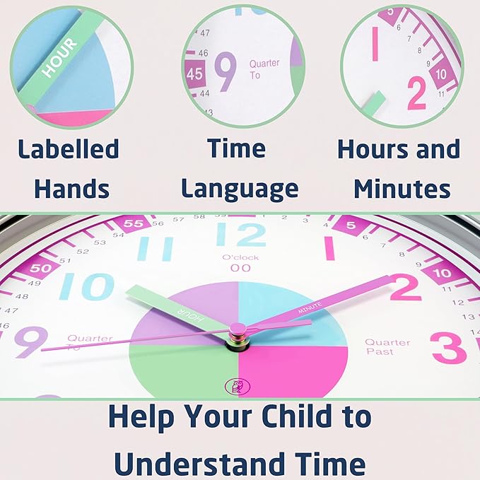 OWLCONIC Telling Time Teaching Clock for Kids - Analog for Bedrooms, Playroom, Homeschool Decor, School Classroom Learning, Educational for Learning to Tell Time