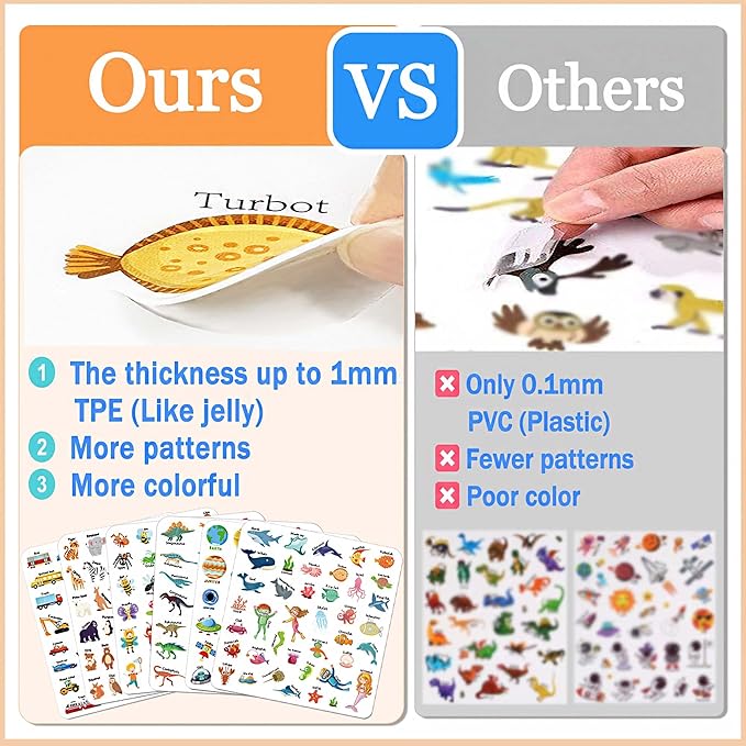 Reusable Sticker Book for Toddlers, Sticker Books for Toddlers 3+ Years, Airplane Travel Essential for Kids, Stickers for Kids (Dinosaurs)