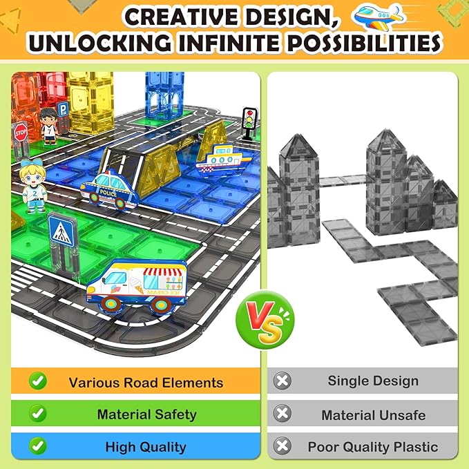 104 PCS Magnetic Tiles Road Set, STEM Construction Toys for Kids Ages 3-5 5-7 4-8, Magnet Building Blocks for Toddler Toys Games, Christmas Birthday Gifts for 3+ Year Old Boys Girls