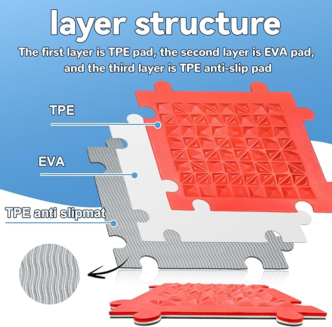 Foam Play Mat for Kids: 12 Pieces Square EVA Foam Interlocking Tile Floor Puzzle Mat, Infant and Toddler Play Mat, Soft Non-Toxic Sensory Floor Tiles for Baby Gym, Nursery, Playroom