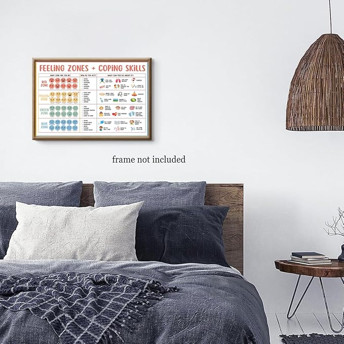 CEHNSENHUI Classroom Feelings Chart For Kids Mental Health Posters Help Students Understand Emotions Wall Art Emotions Chart For Kids Calm Corner Special Education Canvas Prints 20x30in Unframed