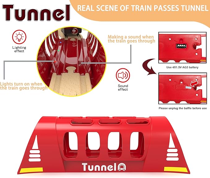 Toy Train Set Remote Control Locomotive Trains, Motorized Train for Wooden Track, Electric Train and Tunnel with Sound & Lighting Effect, Magnetic Trains Compatible with Thomas, Brio, Chuggington