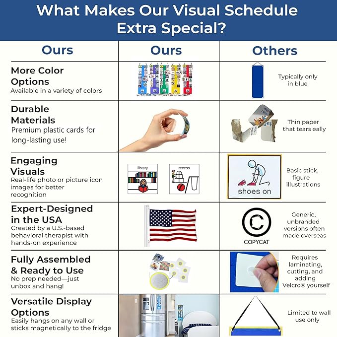 Visual Schedule for Kids – 133 Durable Plastic Picture Cards with Soft Loop Coins | Daily Routine & Chore Reward Chart for Home, School, Autism, ADHD & Special Needs Behavior Support