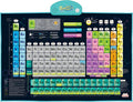 Best Learning i-Poster My Periodic Table - Interactive Educational Talking Toy to Learn Elements for Kids Ages 5 to 12 Years Old | Boys and Girls Birthday Present