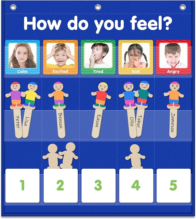 Feelings Pocket Chart for Classroom, Emotions Chart with 36 Cards, Social Emotional Learning & Regulation for Kids, Autism Learning Materials, Homeschool Calm Down Corner Supplies (Blue)