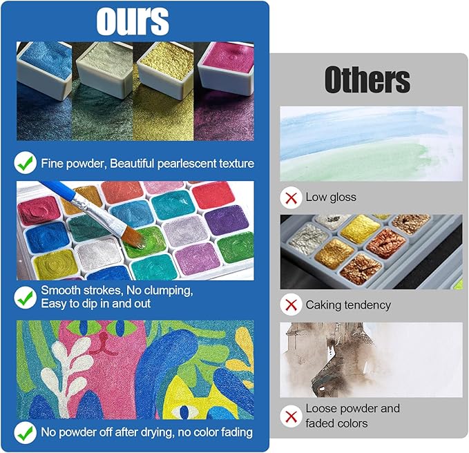 Mini Forestry Shifting Watercolor Painting Set, 60 Color Shifting Watercolor Paint Sets, Shimmer Metallic Watercolor Paints Set, Glitter Watercolor Paint, Solid, Fantasy Forest Style