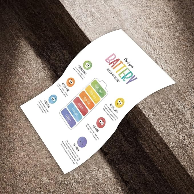 BFXLMKI Check Your Battery Poster, Zones of Regulation Print, Counsellor Office Decor, Calm Corner, Emotions Regulation, Kids Feelings Chart Unframe-style 16x24inch(40x60cm)