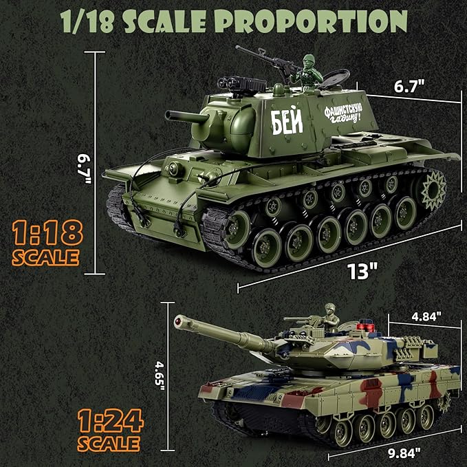 1:18 RC Tank, 2.4Ghz Soviet Union KV1 Remote Control Tank Model Toys, 15 Channel Battle Army Toy with Smoke, Light and Sound, Military RC Vehicle for Adult and Kid that Shoot BBS and Water Bomb