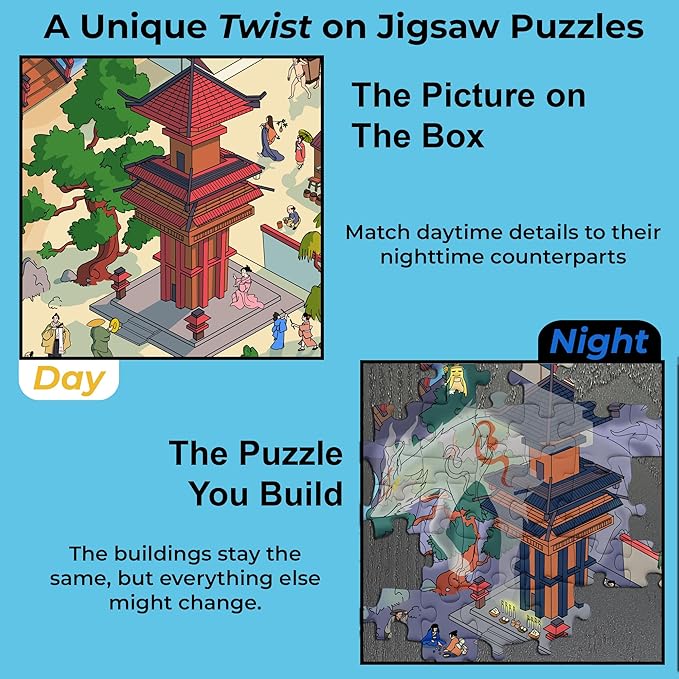 Time Warp Puzzle Mystery Jigsaw Puzzle 1000 Pieces for Adults Day Night Series - A Challenging, Difficult, Picture Changing Puzzle to Solve 26.625 x 19.25 in (Obon Festival)
