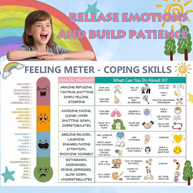 LAZTZQ Feelings Chart for Kids, Children's Mental Health Poster - Emotion Recognition Chart, 11x17inch Poster for School Counselors, Psychologists, and Parents Special Education Classroom Supplies